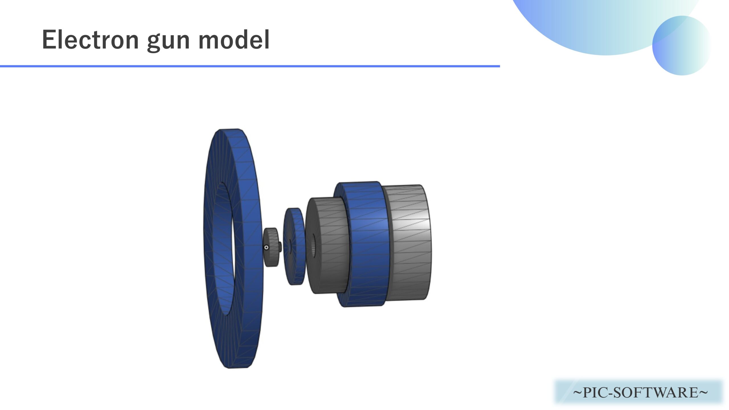 Electron Extraction and Electron Beam Analysis in Electron Guns - PIC ...