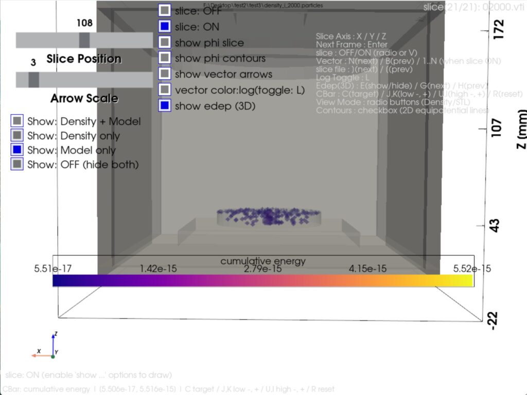 Particle impact energy and surface load tendency analysis image