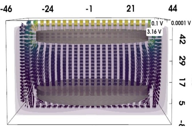 Electric-field example