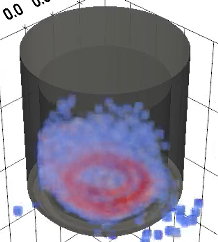 Plasma behavior example